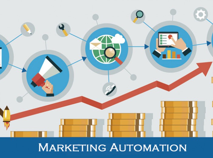 Marketing Automation