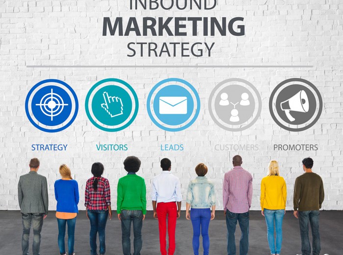 inbound marketing