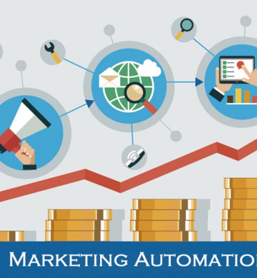 Marketing Automation